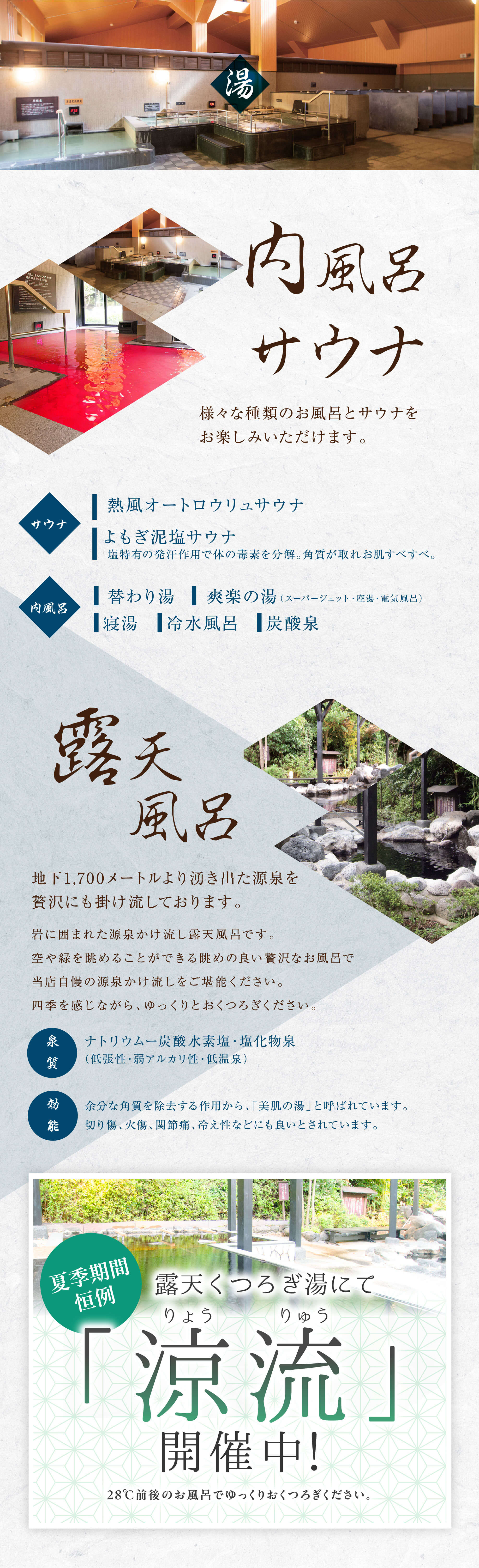 湯