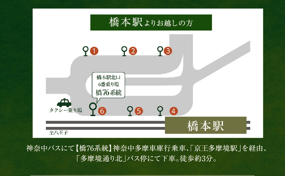 電車でお越しの方 橋本駅よりお越しの方 神奈中バスにて【橋76系統】神奈中多摩車庫行乗車、「京王多摩境駅」を経由、「多摩境通り北」バス停にて下車。徒歩約3分。